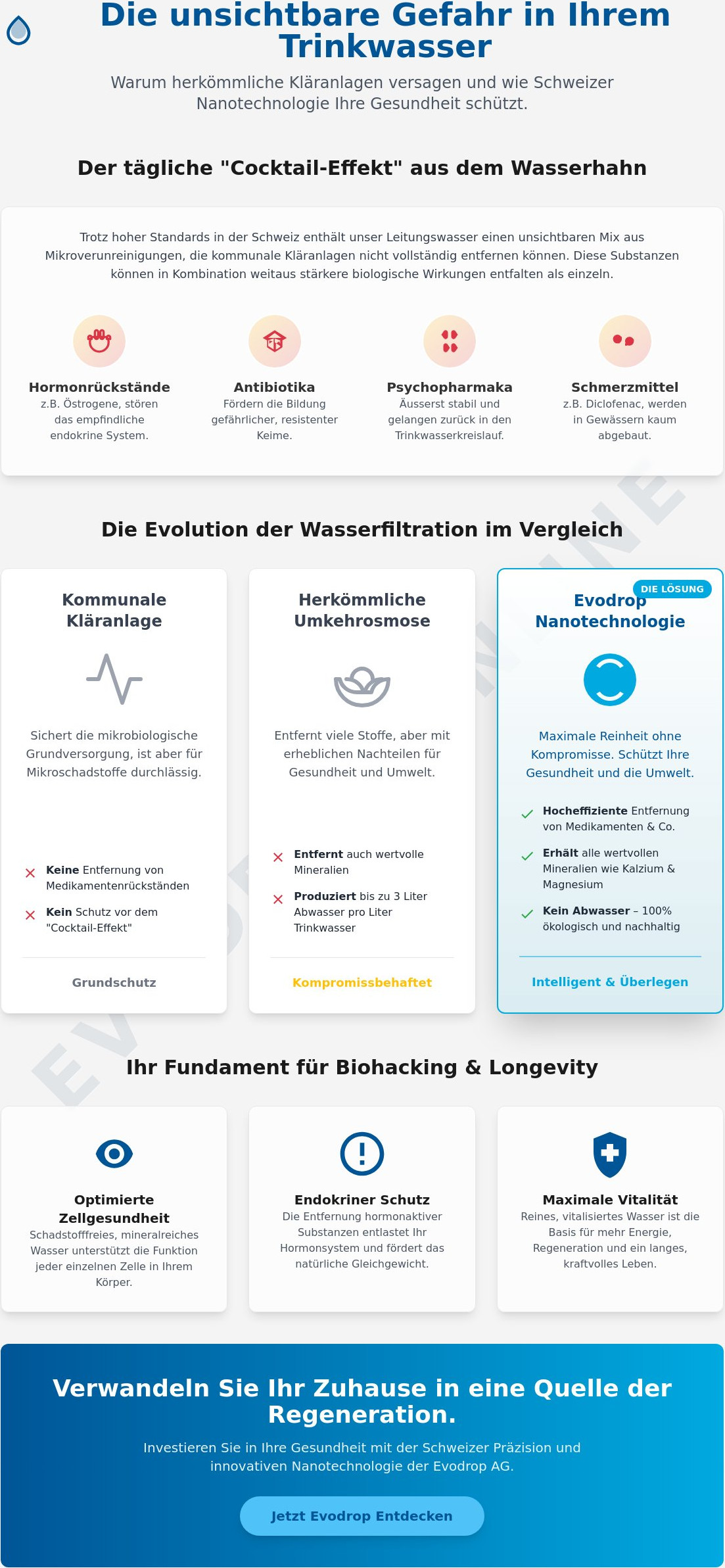 Medikamentenrückstände im Trinkwasser filtern: Schutz für Ihre Gesundheit 2026