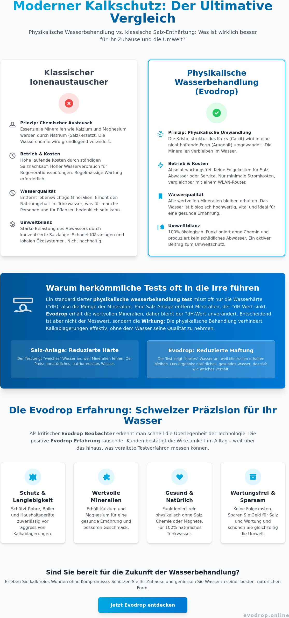Physikalische Wasserbehandlung im Test 2026: Wissenschaft vs. Mythos