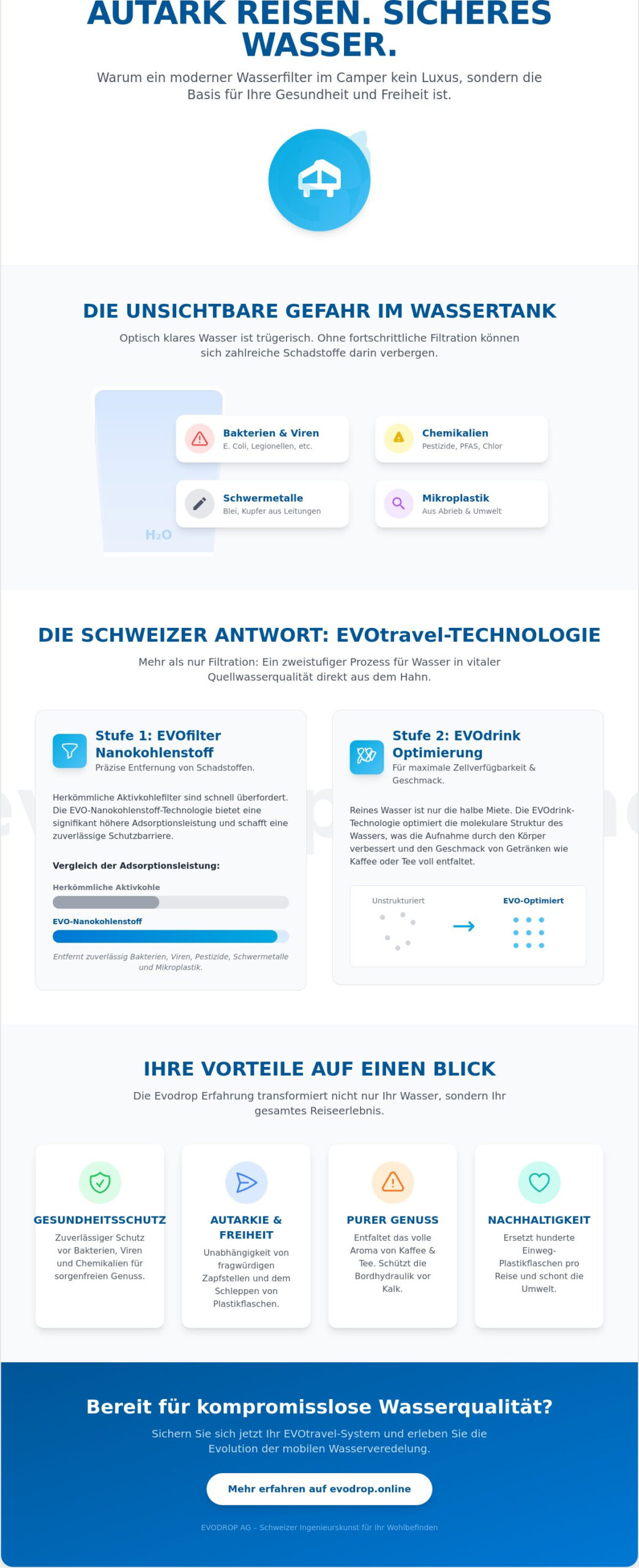 Wasserfilter für Reisen und Camping: Maximale Reinheit für unterwegs 2026