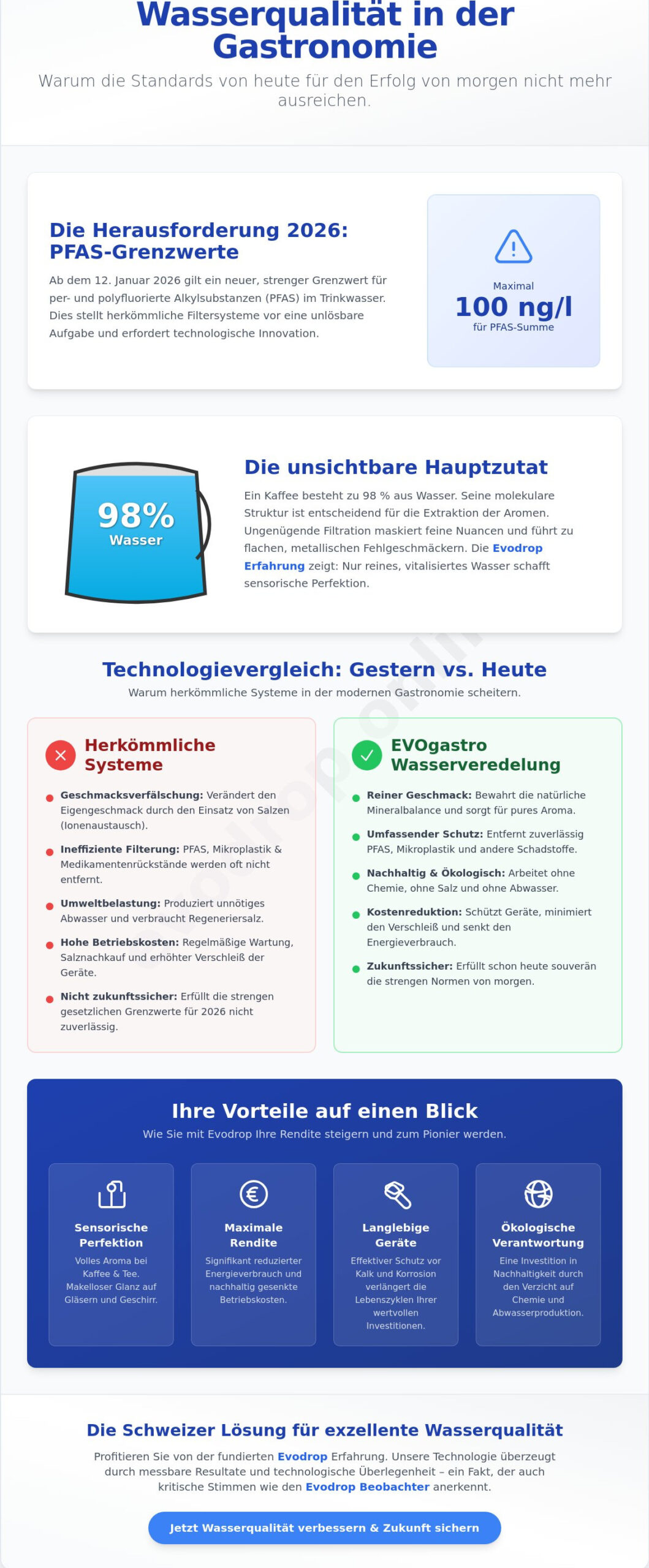 Wasserqualität für Gastronomie verbessern: Der ultimative Guide für 2026