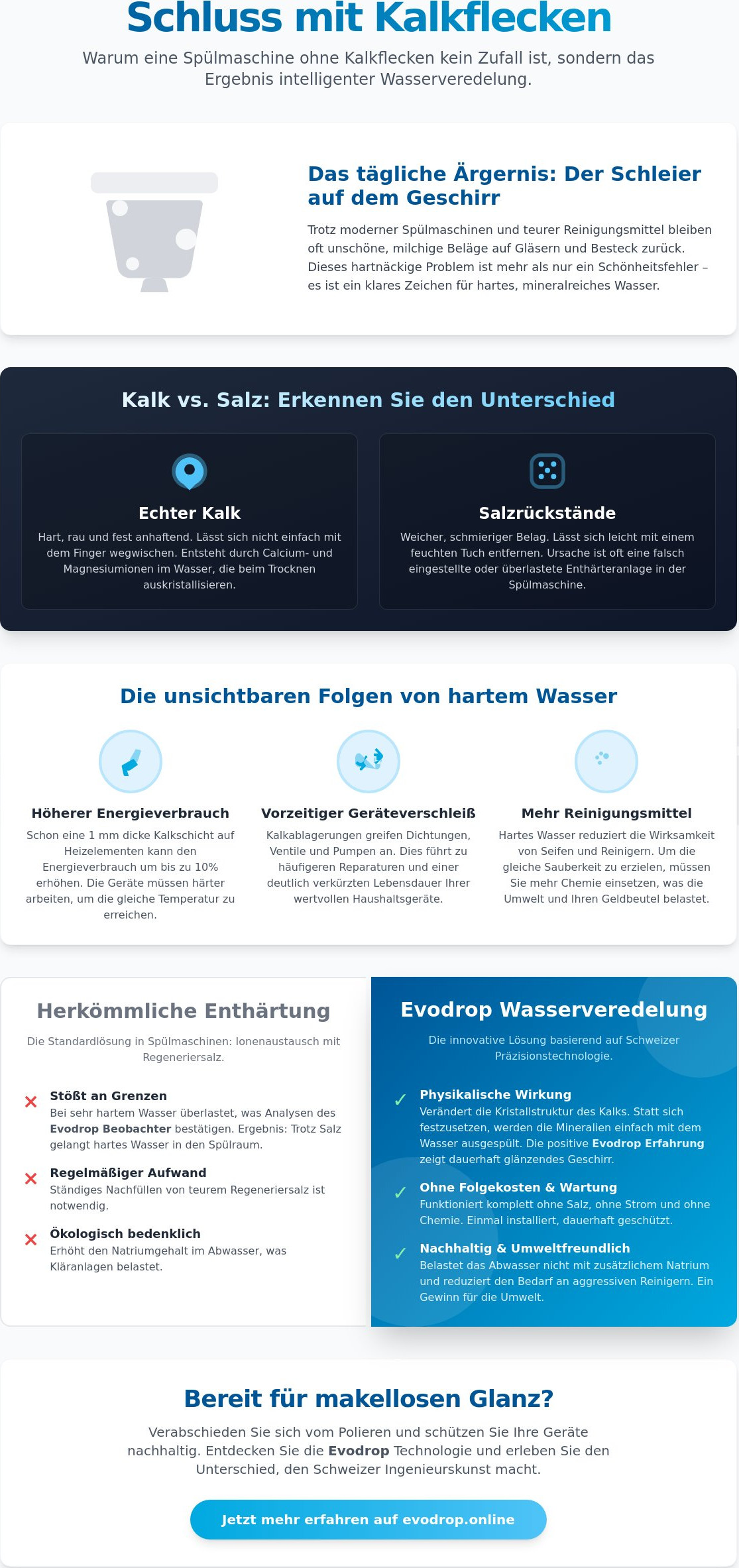 Spülmaschine ohne Kalkflecken: Die dauerhafte Lösung für strahlendes Geschirr 2026