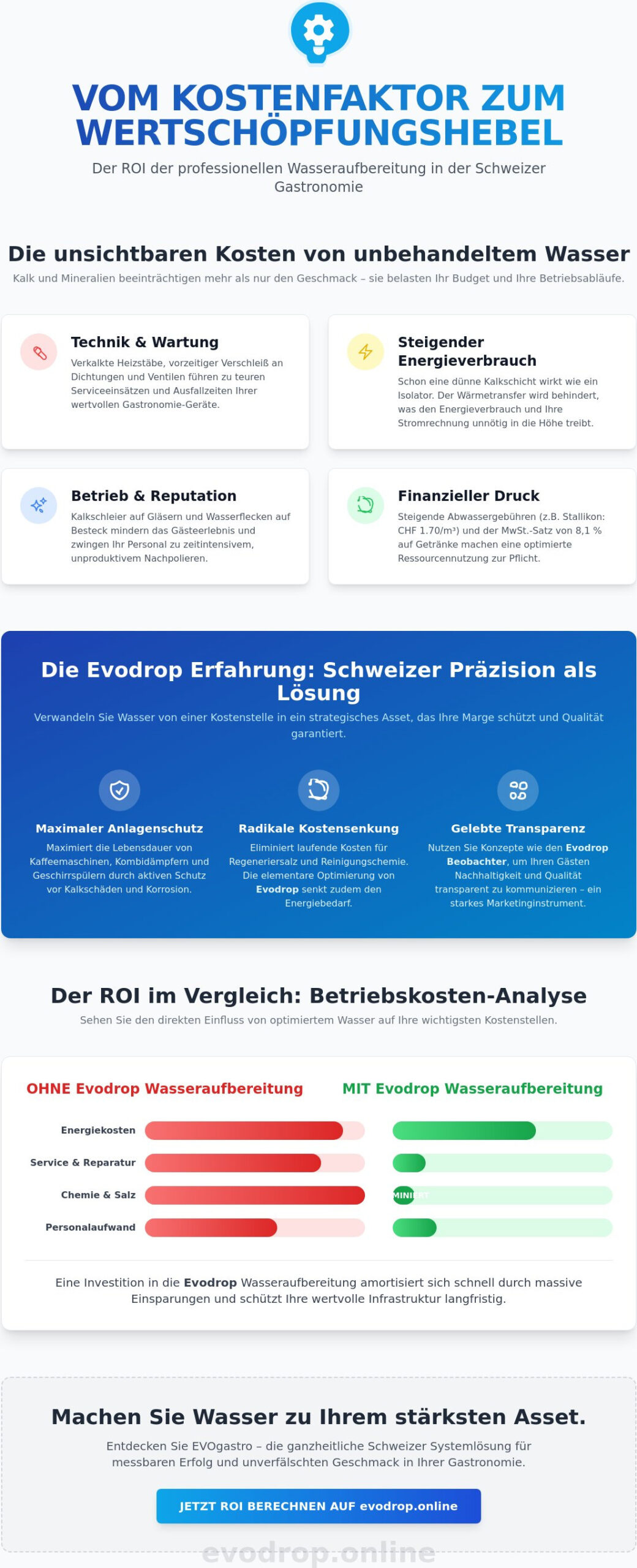 ROI Wasseraufbereitung Gastronomie: Warum sich nachhaltige Systeme 2026 mehr denn je lohnen