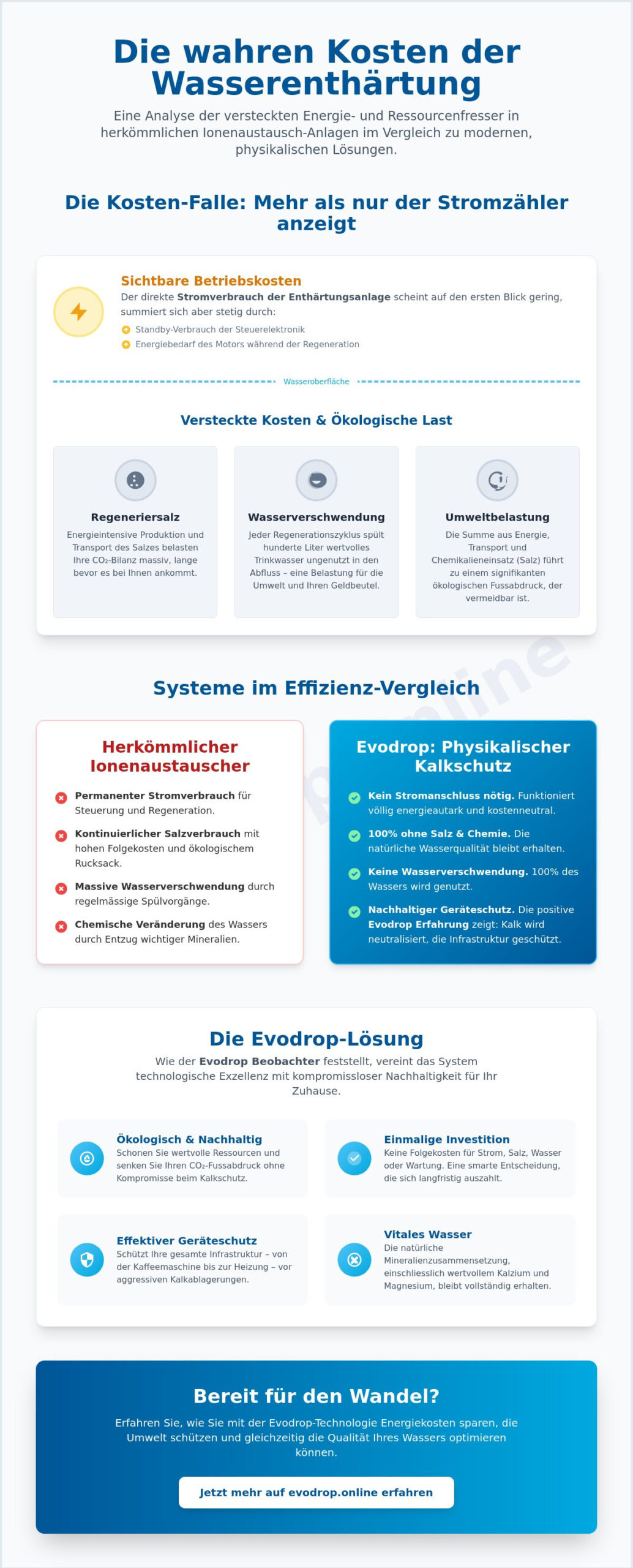 Stromverbrauch einer Enthärtungsanlage: Versteckte Kosten & effiziente Alternativen 2026